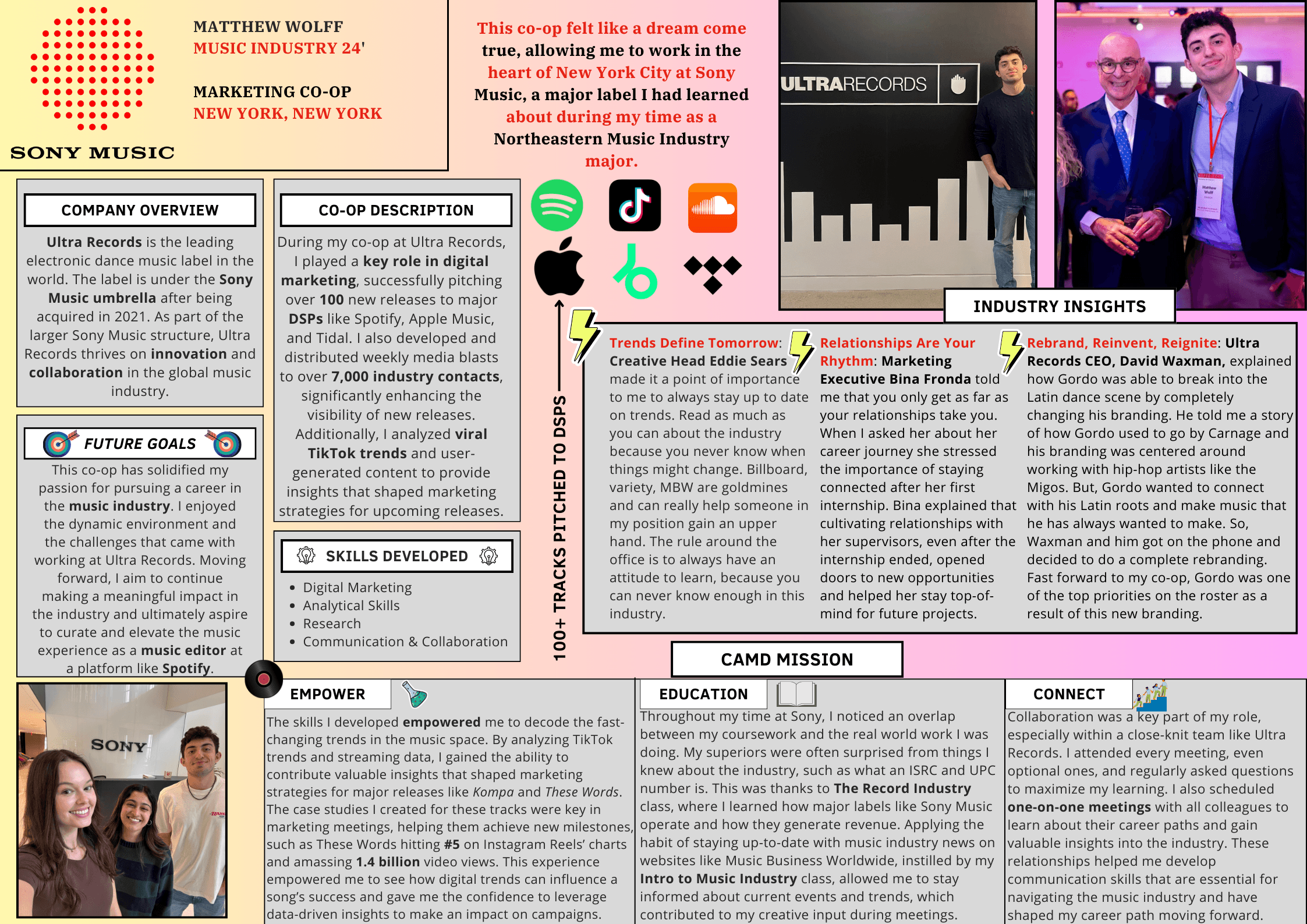 Ultra Records / Sony Music poster presentation
